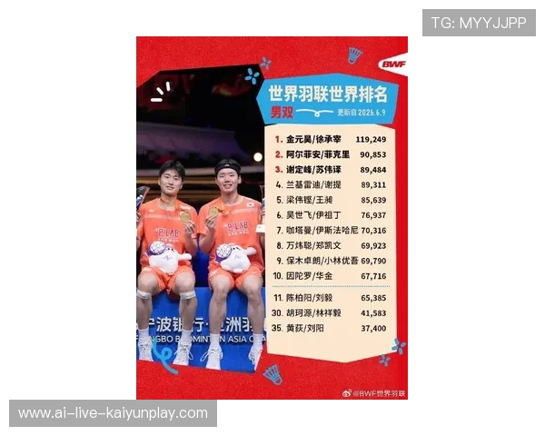 世界羽联排名赛中国选手在季末阶段攀升名次